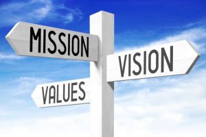 corevalues-700x467